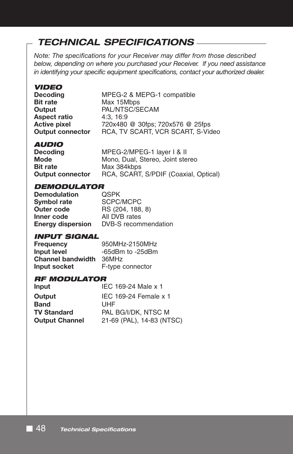 48 technical specifications | Pico Macom SIRD-FTA User Manual | Page 48 / 52