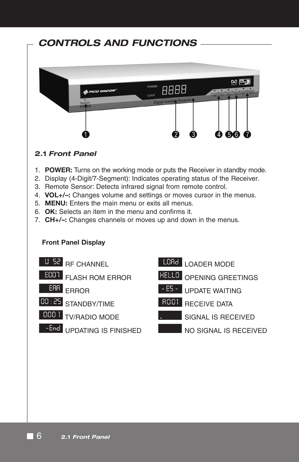6controls and functions | Pico Macom SIRD-FTA User Manual | Page 6 / 52