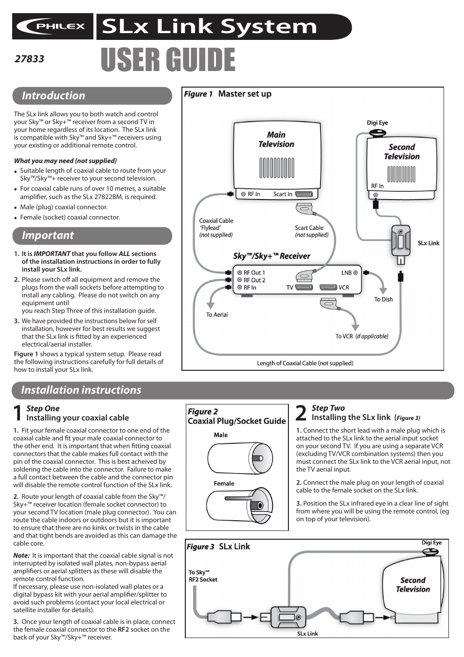 Philex SLX LINK SYSTEM 27833 User Manual | 2 pages