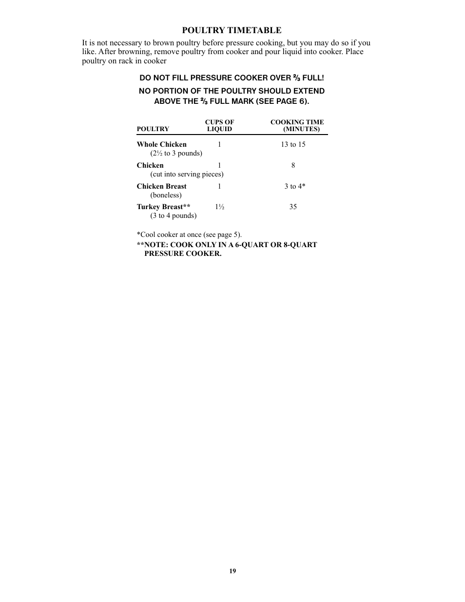 Presto 1362 User Manual | Page 19 / 38
