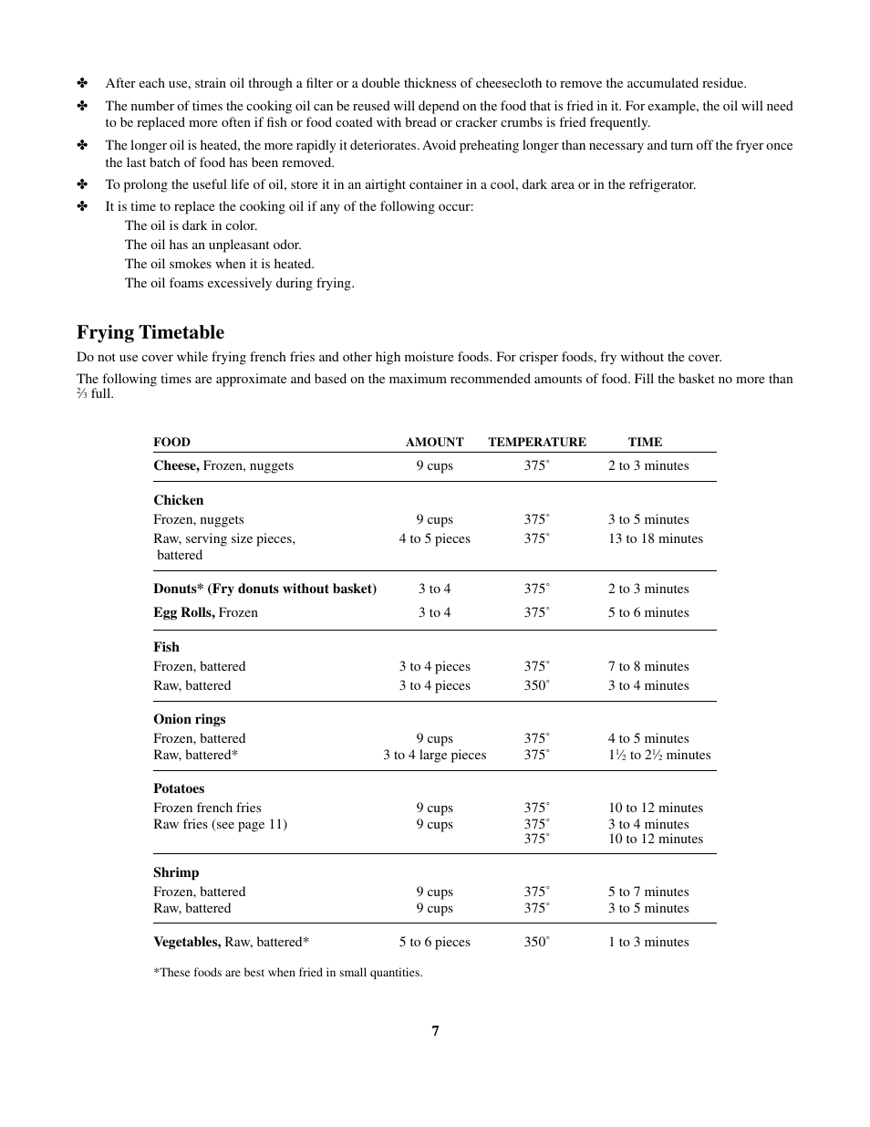 Frying timetable | Presto Digital ProFry User Manual | Page 7 / 11