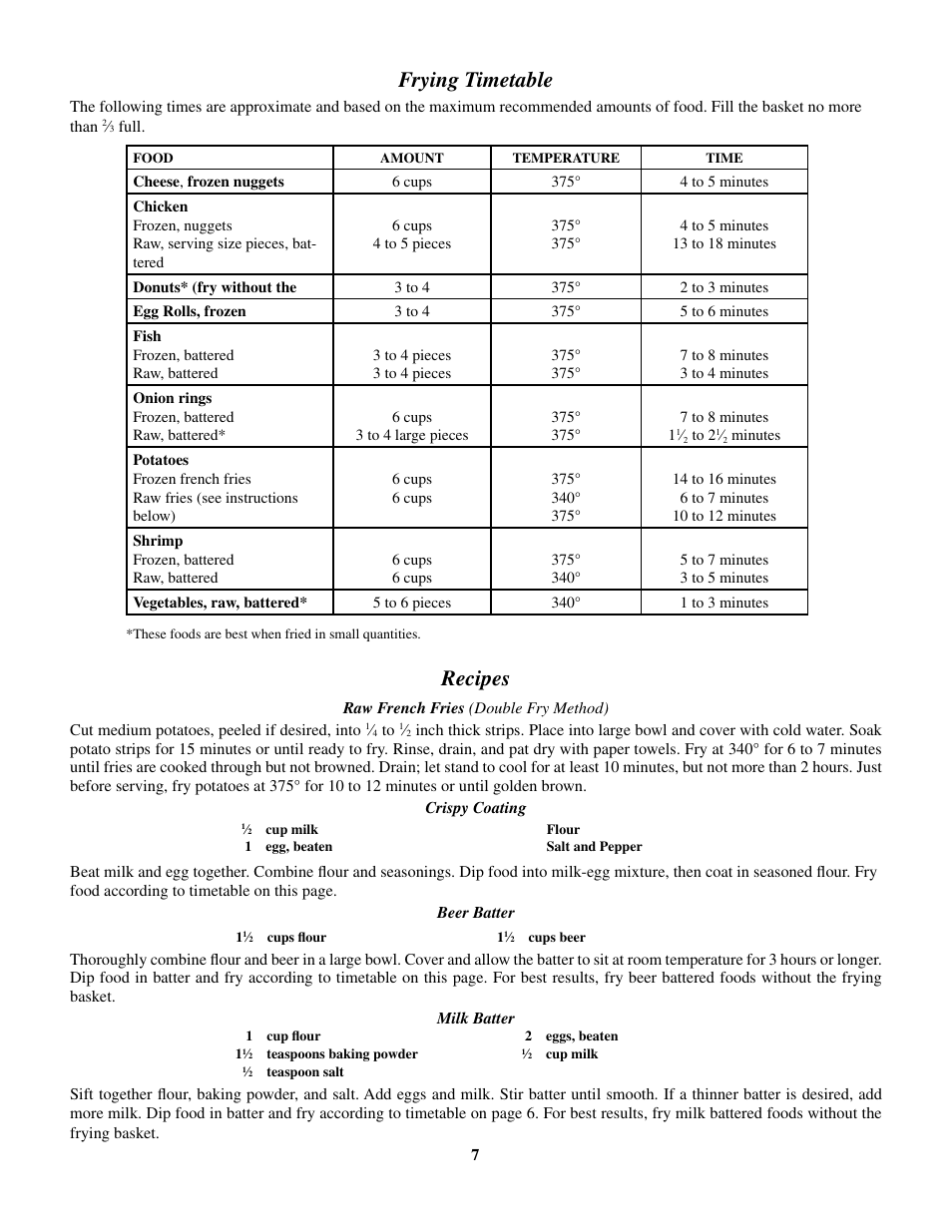 Frying timetable, Recipes | Presto CoolDaddy User Manual | Page 7 / 9