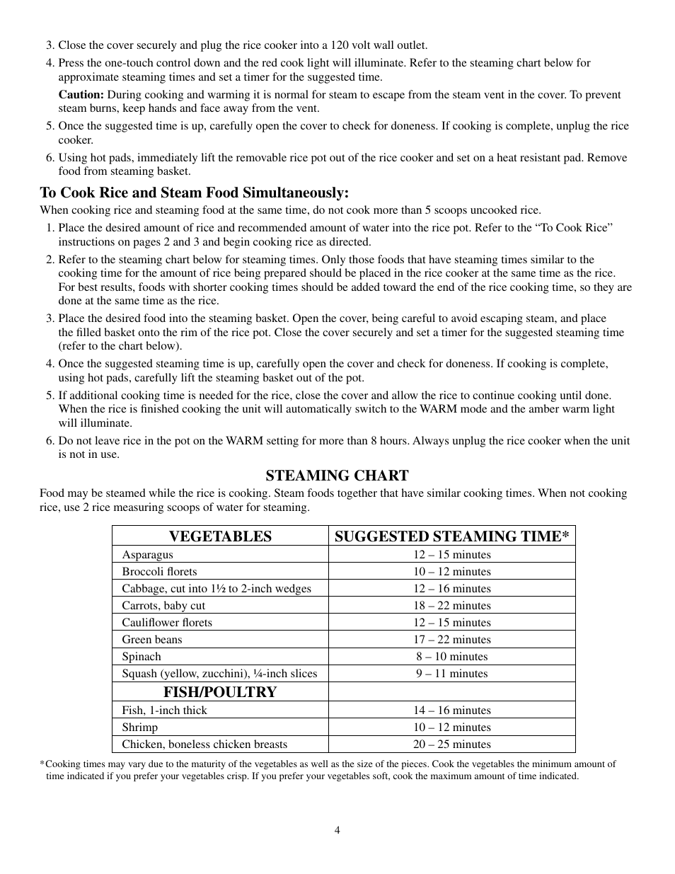 Steaming chart, Vegetables suggested steaming time, Fish/poultry | Presto Rice Cooker User Manual | Page 4 / 6