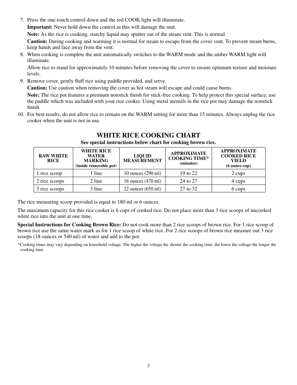 White rice cooking chart | Presto 5810 User Manual | Page 3 / 5