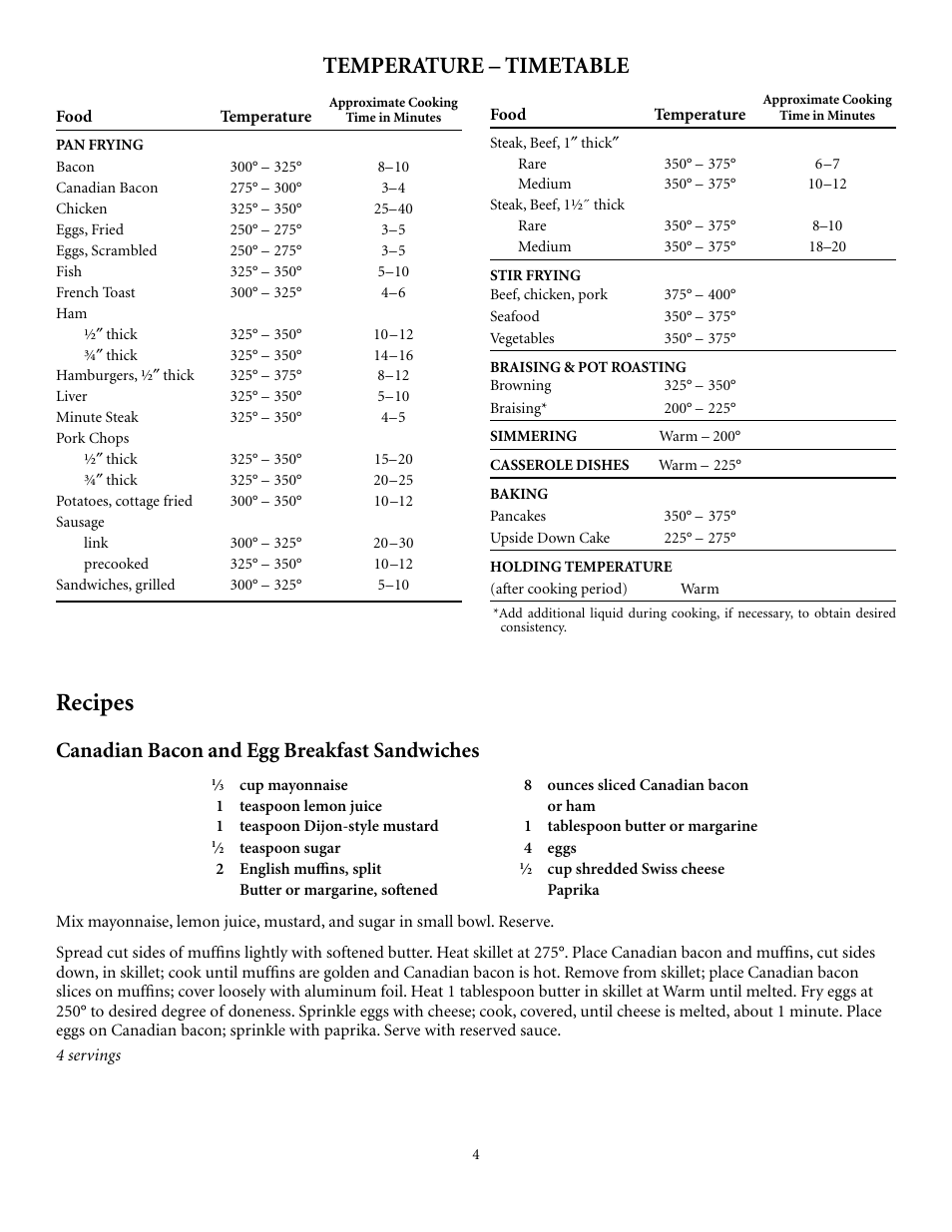 Recipes, Temperature – timetable, Canadian bacon and egg breakfast sandwiches | Presto electric Stainless Steel Skillet User Manual | Page 4 / 13