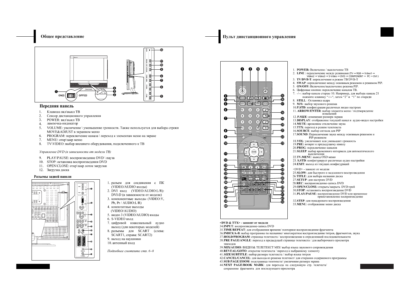 Rolsen RL-26X10 User Manual | Page 3 / 18