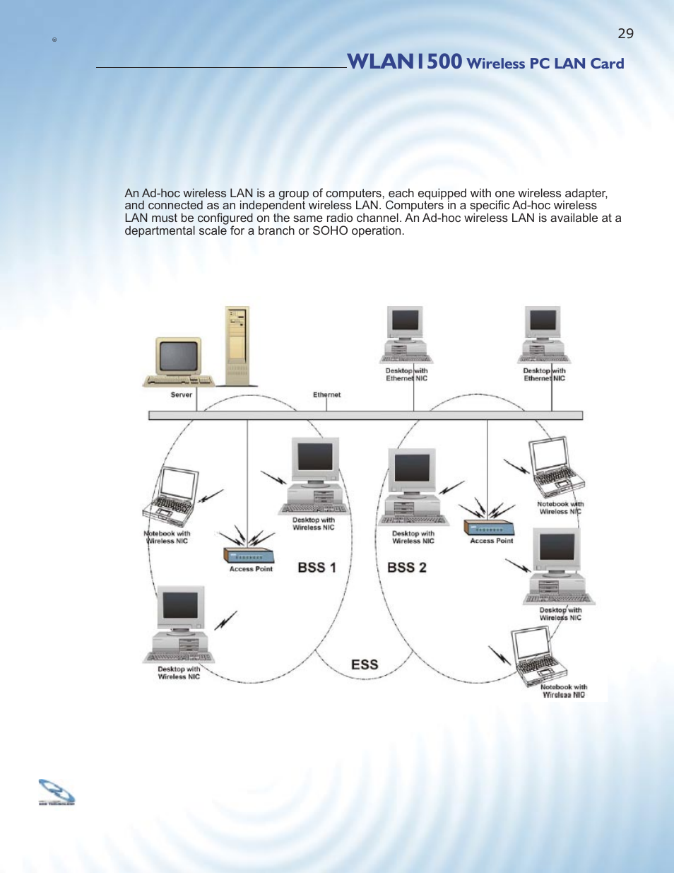 Wlan1500 | ParkerVision WLAN1500 User Manual | Page 27 / 34