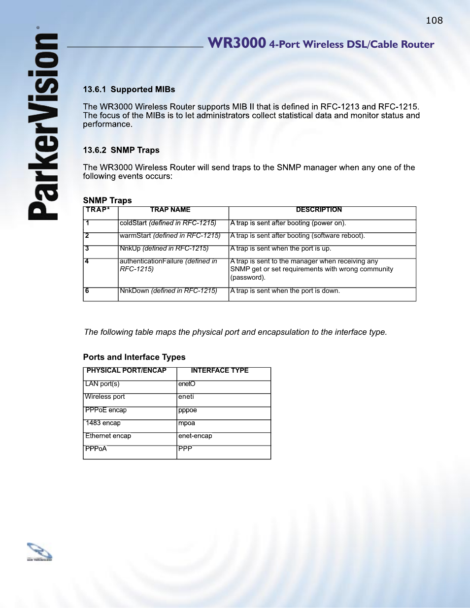 Wr3000, Port wireless dsl/cable router | ParkerVision WR3000 User Manual | Page 106 / 179