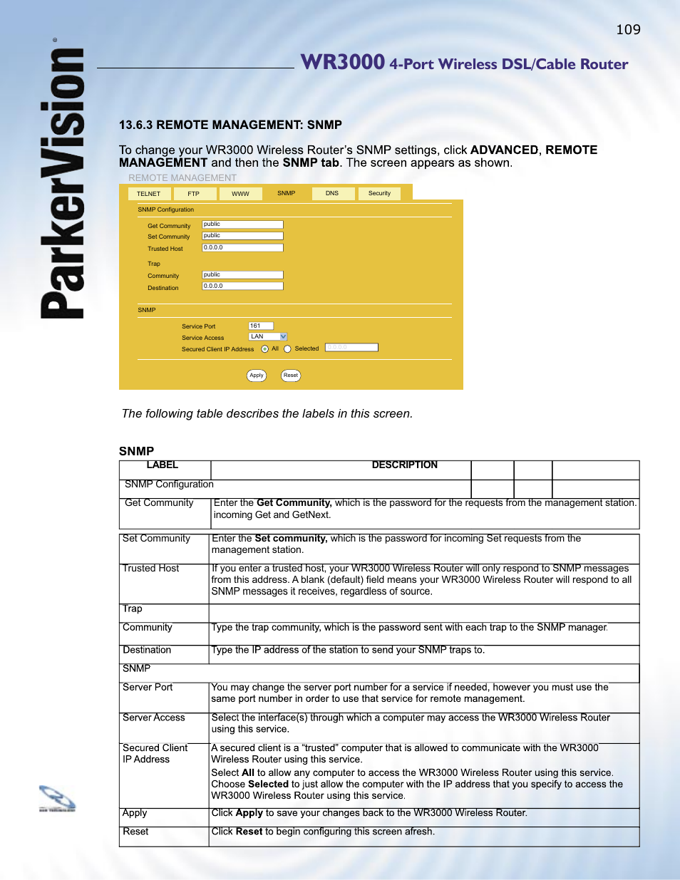 Wr3000, Port wireless dsl/cable router | ParkerVision WR3000 User Manual | Page 107 / 179