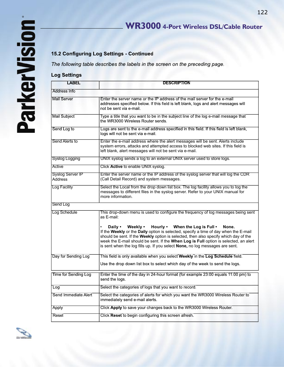 Wr3000, Port wireless dsl/cable router | ParkerVision WR3000 User Manual | Page 120 / 179