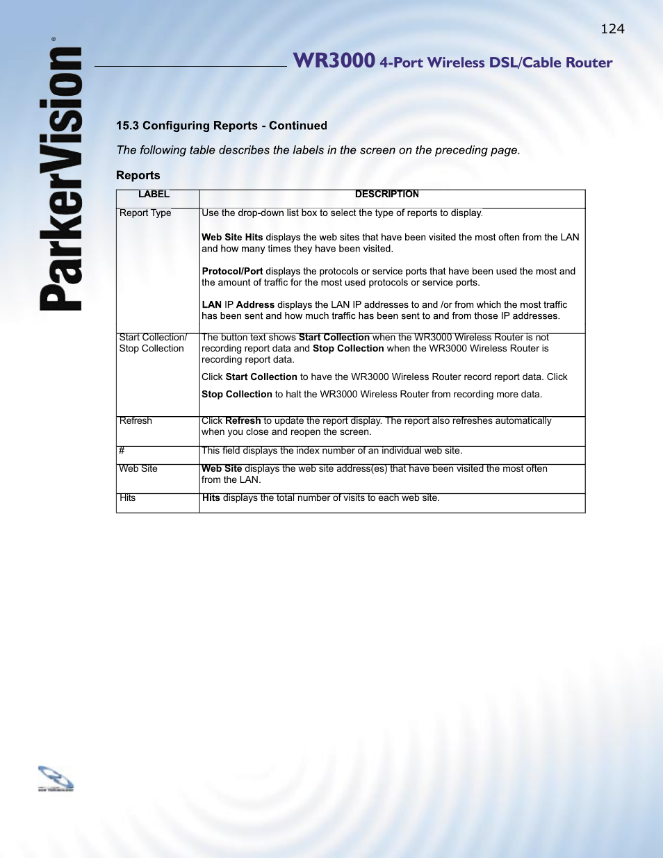 Wr3000, Port wireless dsl/cable router | ParkerVision WR3000 User Manual | Page 122 / 179