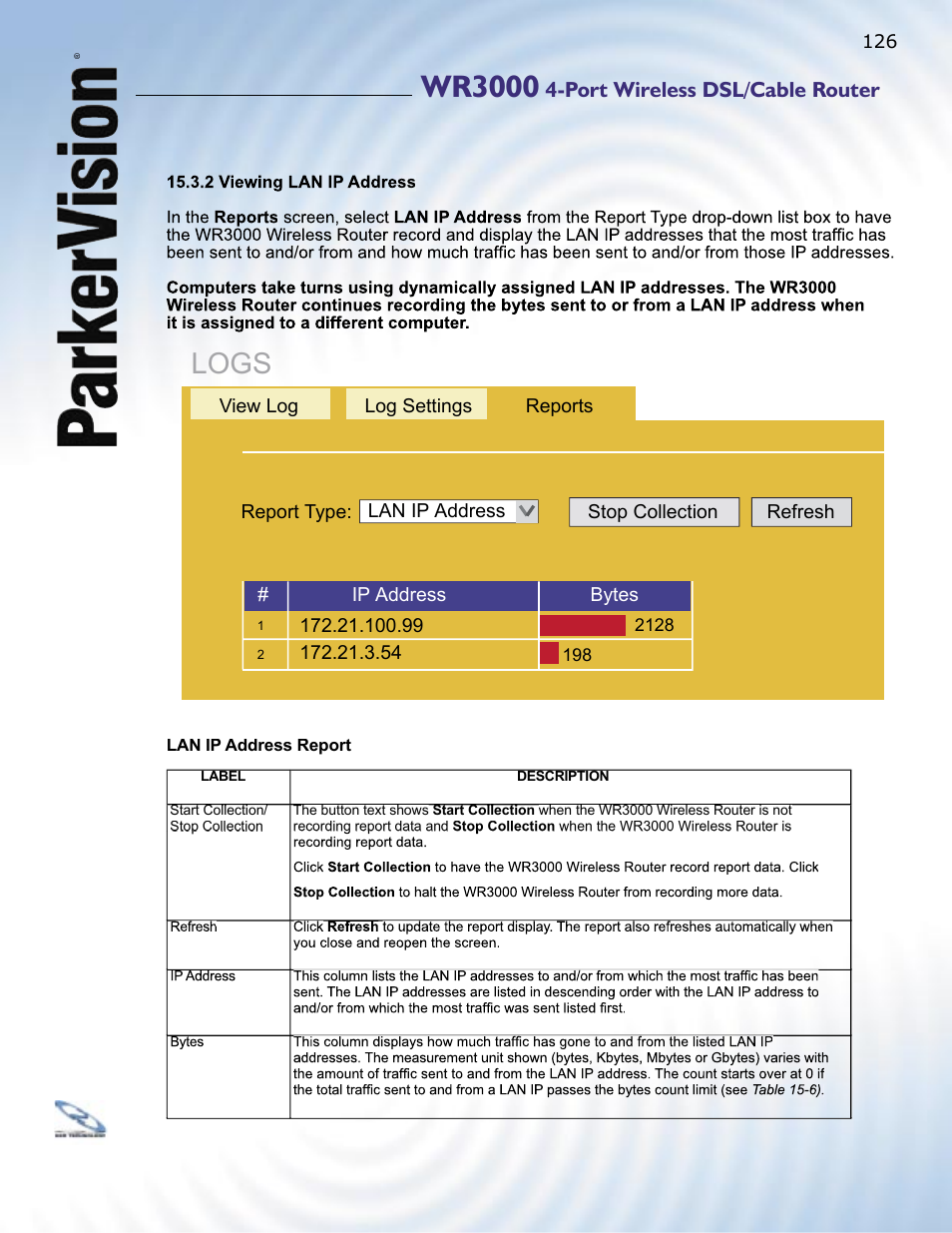 Wr3000, Logs, Port wireless dsl/cable router | ParkerVision WR3000 User Manual | Page 124 / 179