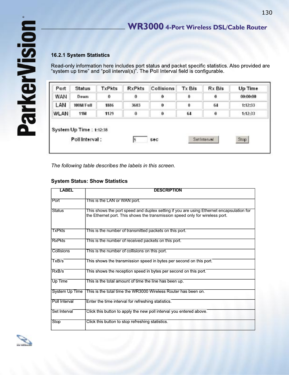 Wr3000, Port wireless dsl/cable router | ParkerVision WR3000 User Manual | Page 128 / 179
