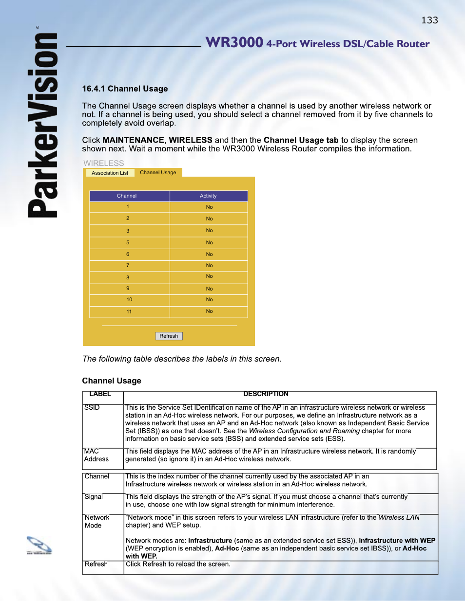 Wr3000, Port wireless dsl/cable router, Wireless | ParkerVision WR3000 User Manual | Page 131 / 179