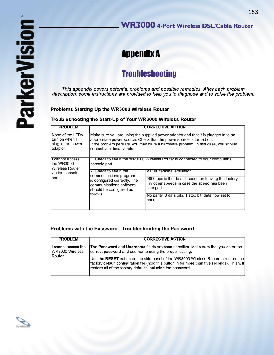 Wr3000, Appendix a, Troubleshooting | Port wireless dsl/cable router | ParkerVision WR3000 User Manual | Page 161 / 179