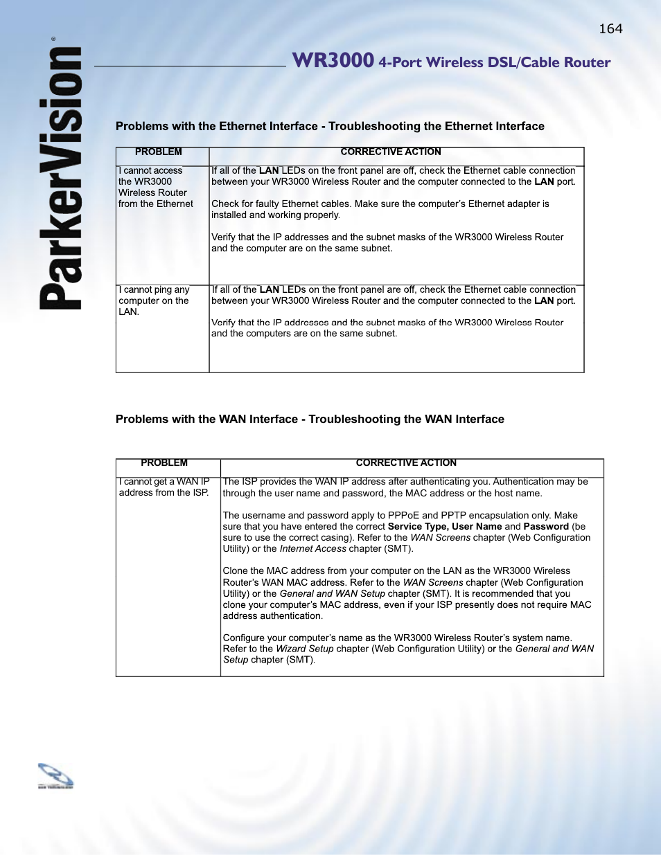 Wr3000, Port wireless dsl/cable router | ParkerVision WR3000 User Manual | Page 162 / 179