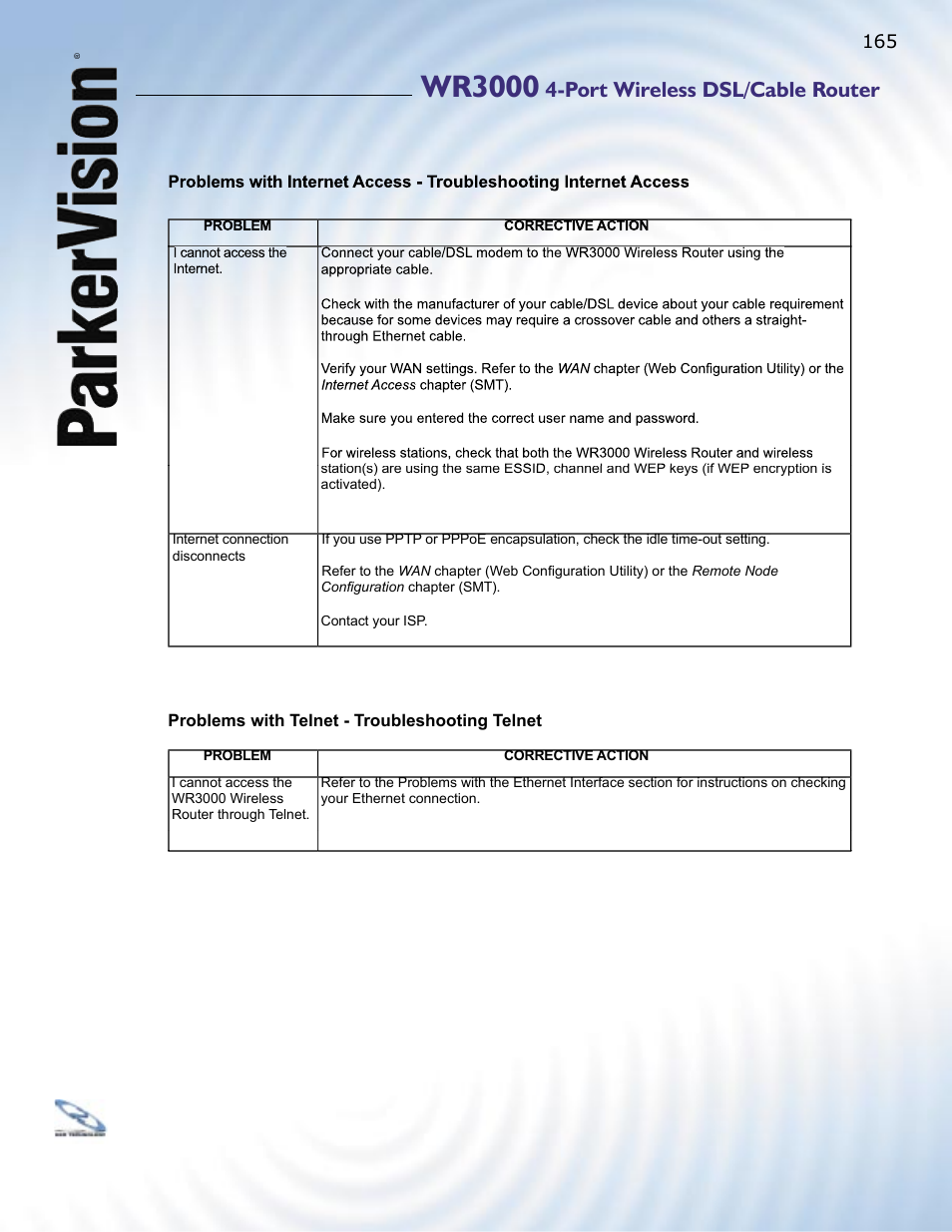 Wr3000, Port wireless dsl/cable router | ParkerVision WR3000 User Manual | Page 163 / 179