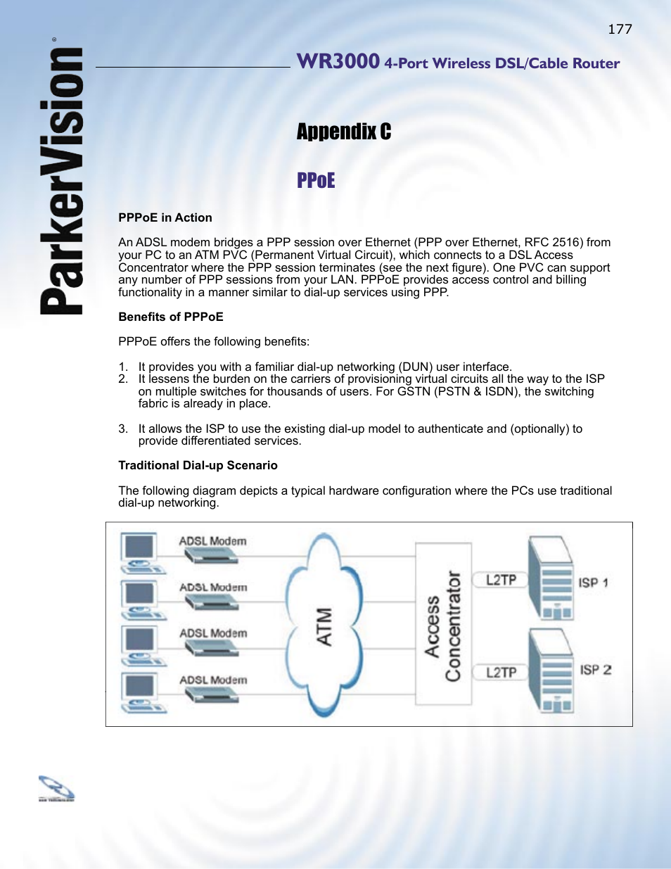 Wr3000, Appendix c, Ppoe | ParkerVision WR3000 User Manual | Page 175 / 179