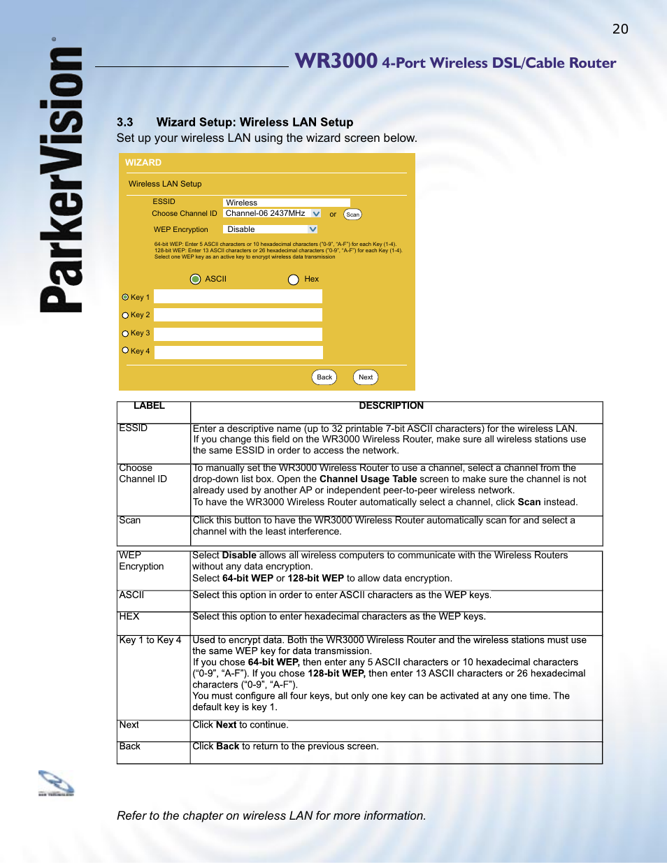 Wr3000, Port wireless dsl/cable router | ParkerVision WR3000 User Manual | Page 18 / 179