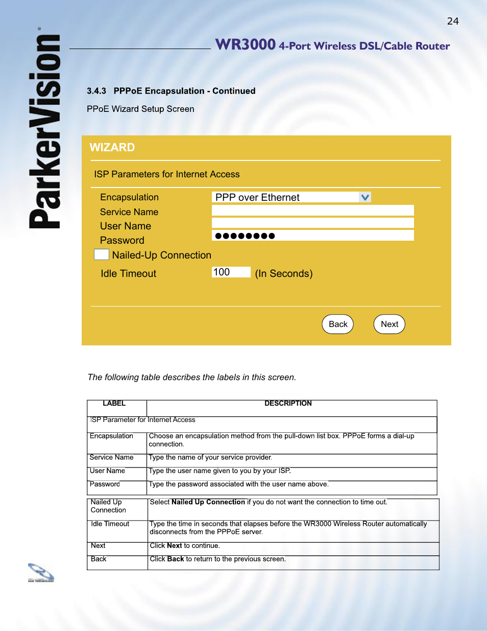Wr3000, Wizard, Port wireless dsl/cable router | ParkerVision WR3000 User Manual | Page 22 / 179