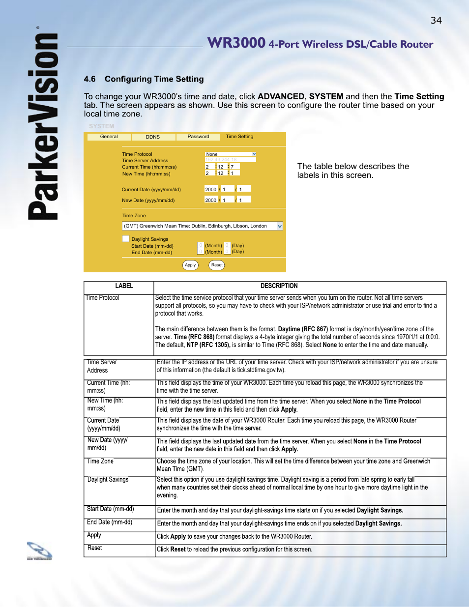 Wr3000, Port wireless dsl/cable router | ParkerVision WR3000 User Manual | Page 32 / 179