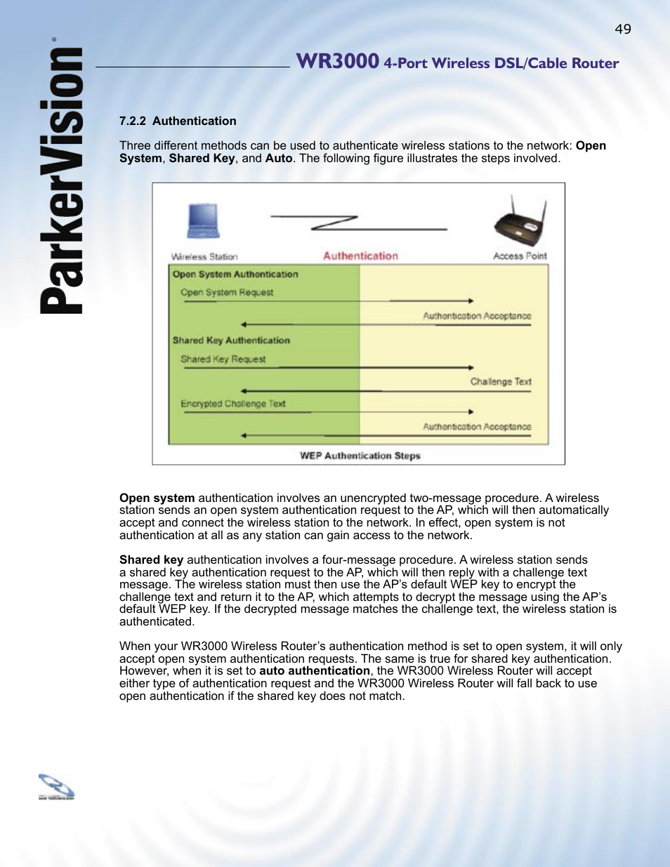 Wr3000, Port wireless dsl/cable router | ParkerVision WR3000 User Manual | Page 47 / 179