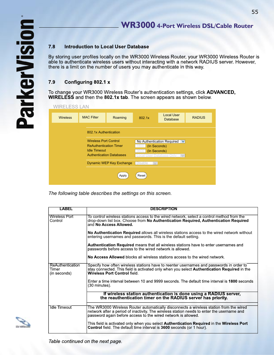 Wr3000, Port wireless dsl/cable router | ParkerVision WR3000 User Manual | Page 53 / 179