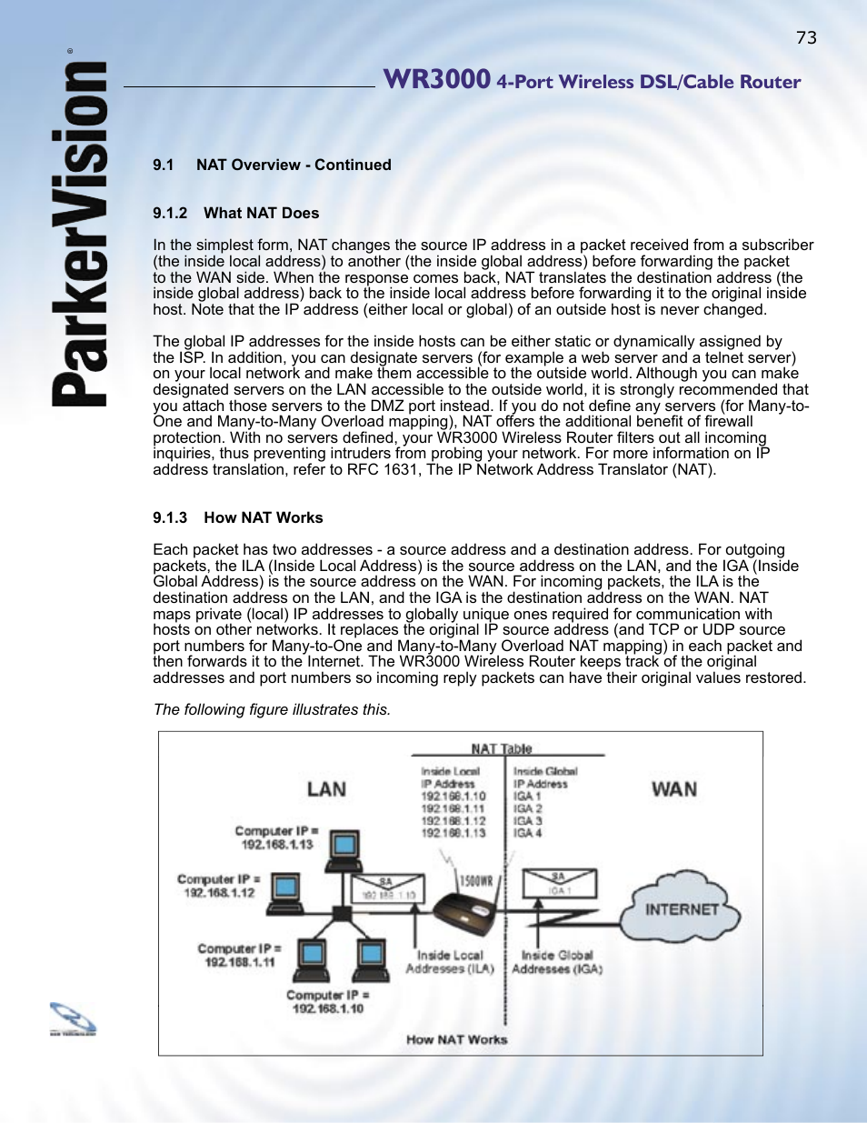 Wr3000, Port wireless dsl/cable router | ParkerVision WR3000 User Manual | Page 71 / 179