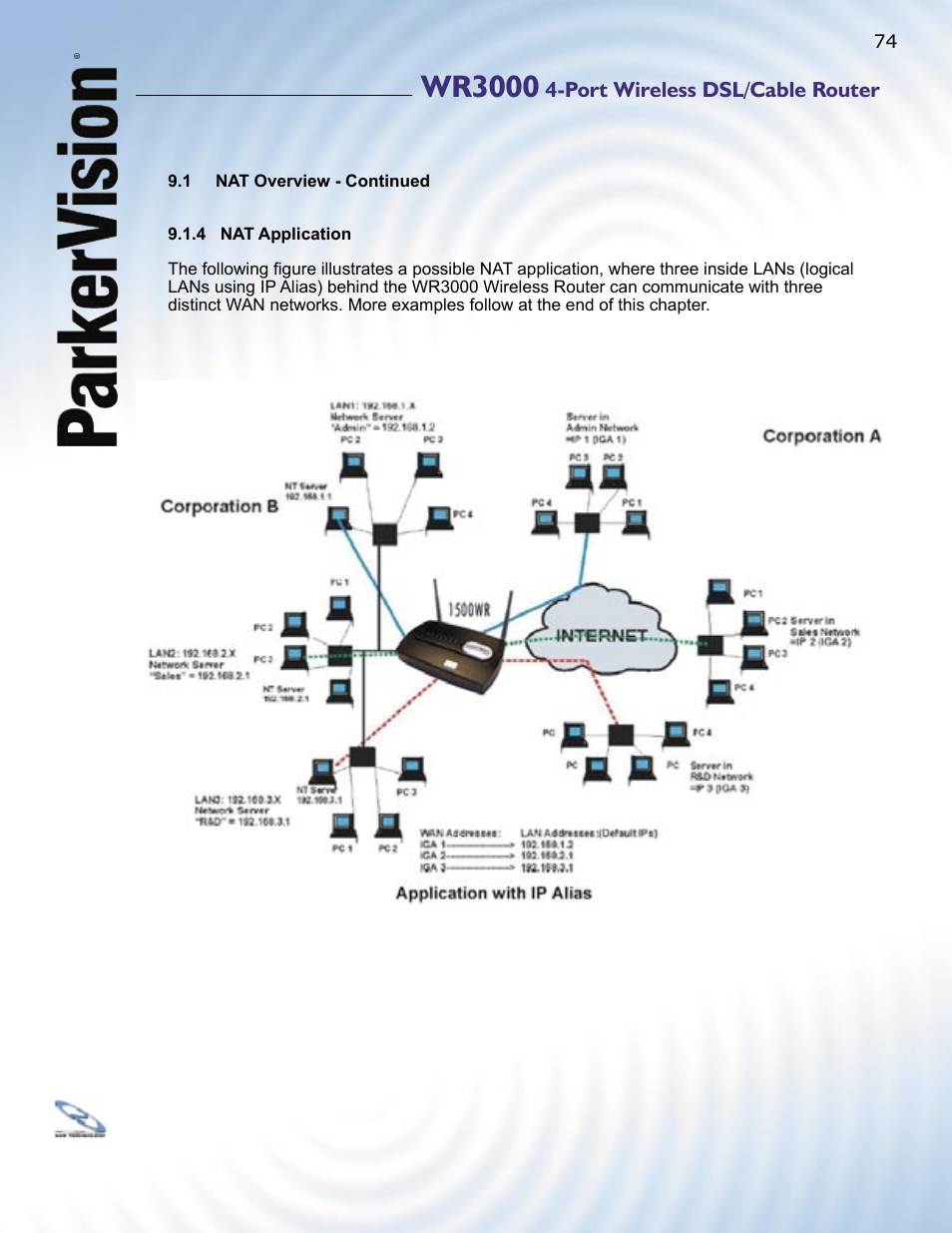 Wr3000 | ParkerVision WR3000 User Manual | Page 72 / 179