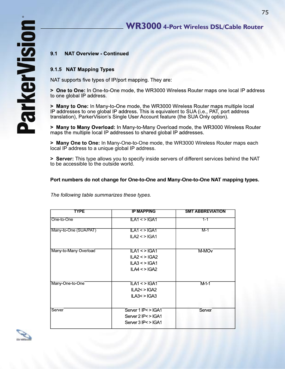 Wr3000, Port wireless dsl/cable router | ParkerVision WR3000 User Manual | Page 73 / 179