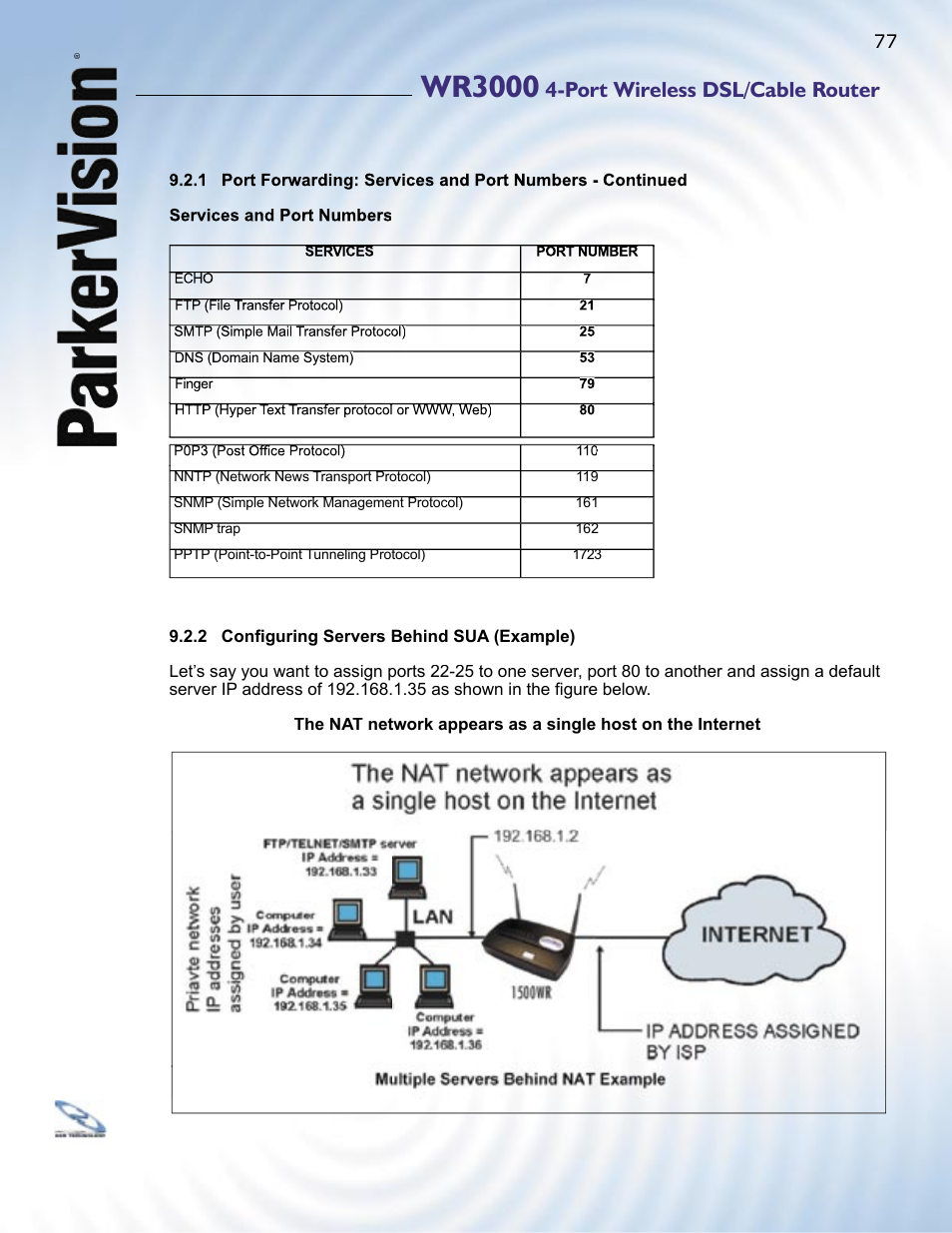 Wr3000, Port wireless dsl/cable router | ParkerVision WR3000 User Manual | Page 75 / 179