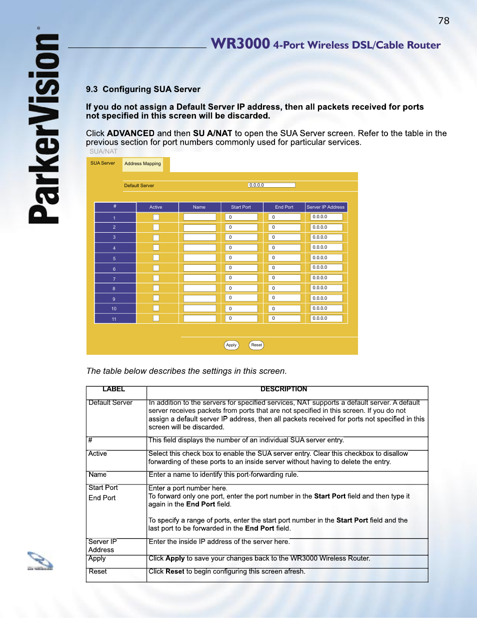 Wr3000, Port wireless dsl/cable router | ParkerVision WR3000 User Manual | Page 76 / 179