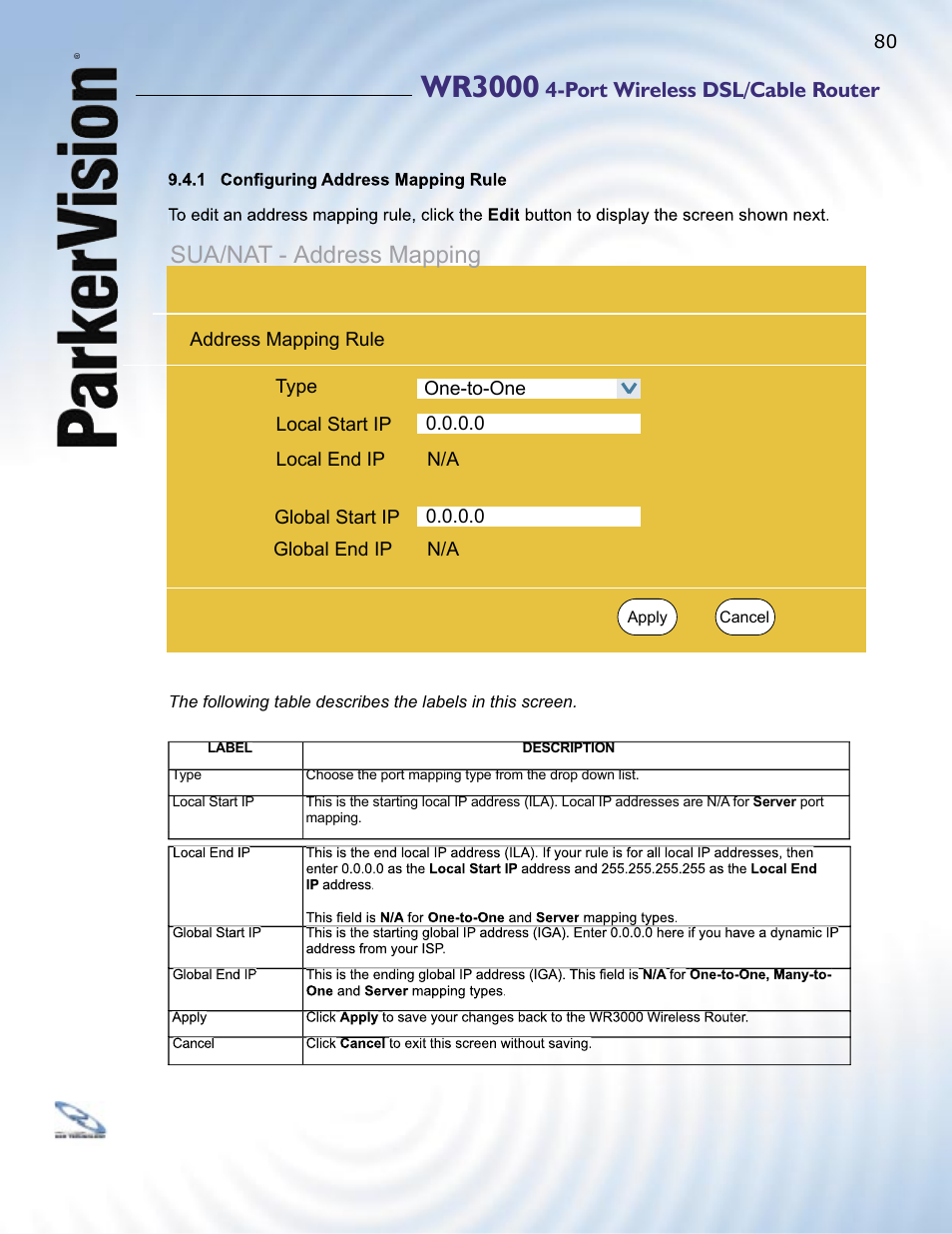 Wr3000, Sua/nat - address mapping, Port wireless dsl/cable router | ParkerVision WR3000 User Manual | Page 78 / 179