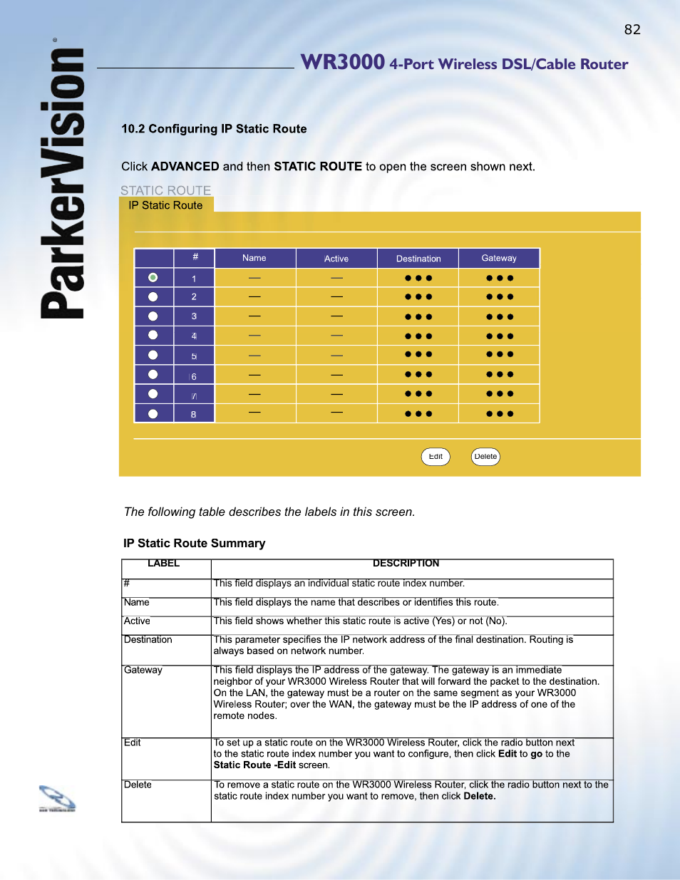 Wr3000, Port wireless dsl/cable router | ParkerVision WR3000 User Manual | Page 80 / 179