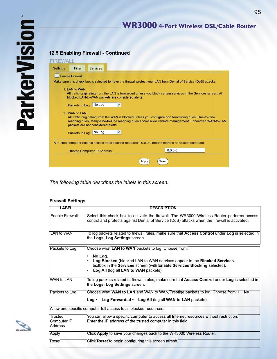 Wr3000, Port wireless dsl/cable router | ParkerVision WR3000 User Manual | Page 93 / 179
