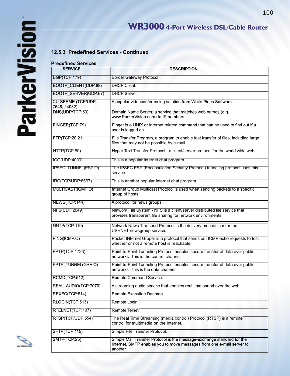 Wr3000, Port wireless dsl/cable router | ParkerVision WR3000 User Manual | Page 98 / 179