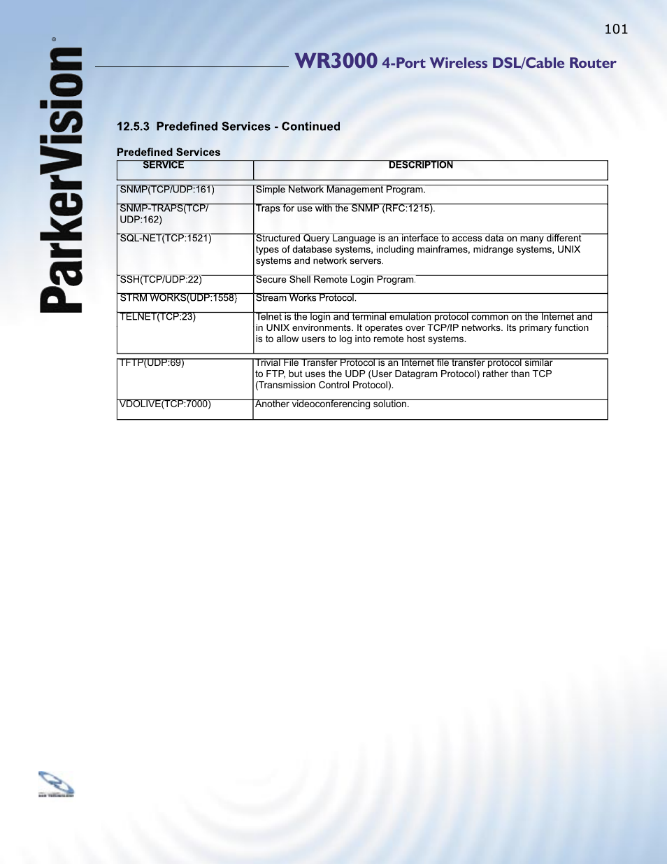 Wr3000, Port wireless dsl/cable router | ParkerVision WR3000 User Manual | Page 99 / 179