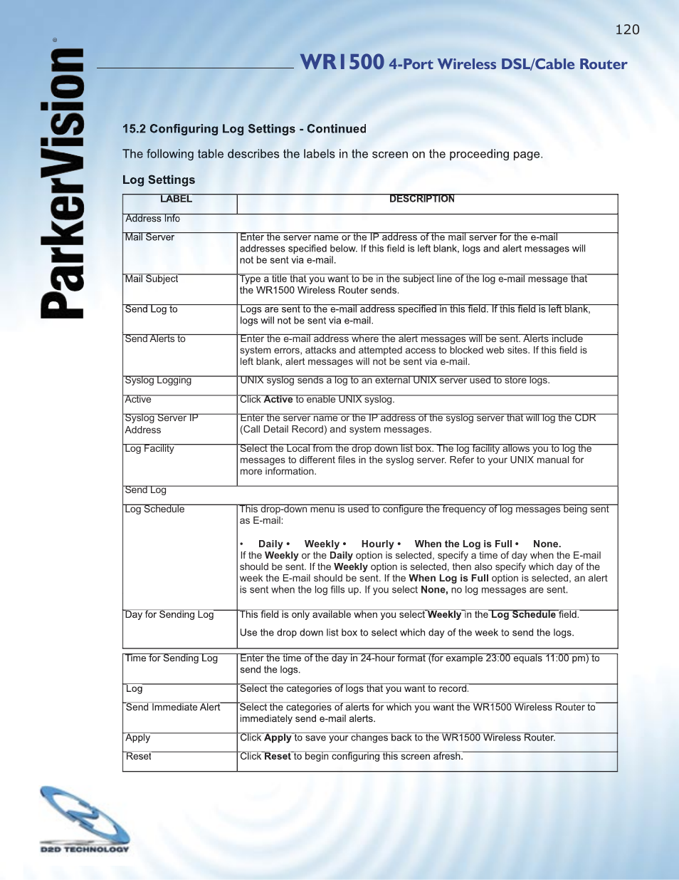 Wr1500, Port wireless dsl/cable router | ParkerVision WR1500 User Manual | Page 118 / 177
