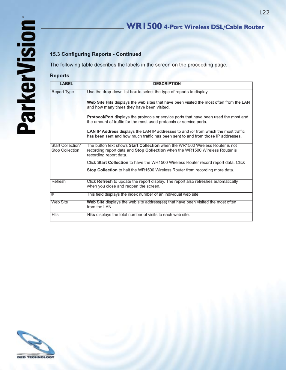 Wr1500, Port wireless dsl/cable router | ParkerVision WR1500 User Manual | Page 120 / 177