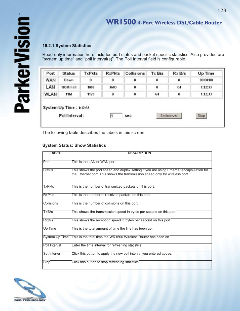 Wr1500, Port wireless dsl/cable router | ParkerVision WR1500 User Manual | Page 126 / 177