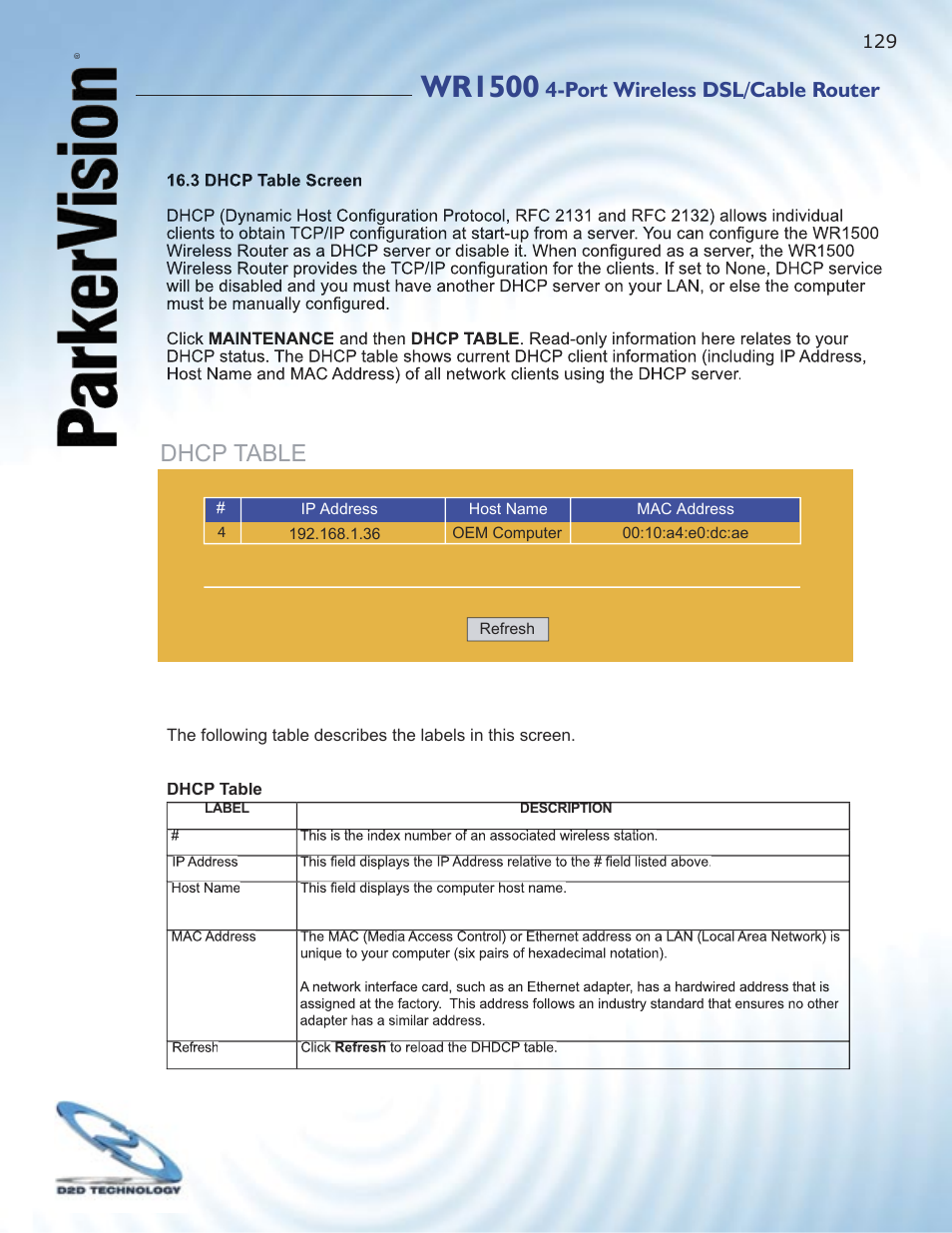 Wr1500, Dhcp table, Port wireless dsl/cable router | ParkerVision WR1500 User Manual | Page 127 / 177