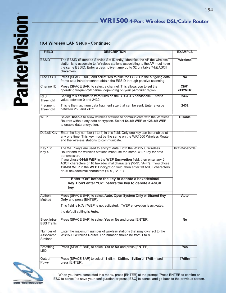 Wr1500, Port wireless dsl/cable router | ParkerVision WR1500 User Manual | Page 152 / 177