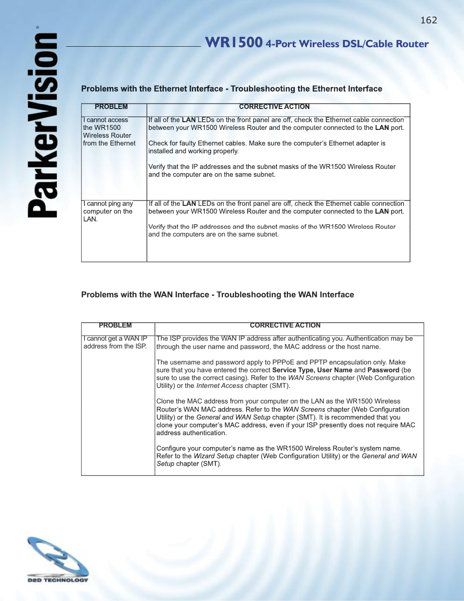 Wr1500, Port wireless dsl/cable router | ParkerVision WR1500 User Manual | Page 160 / 177