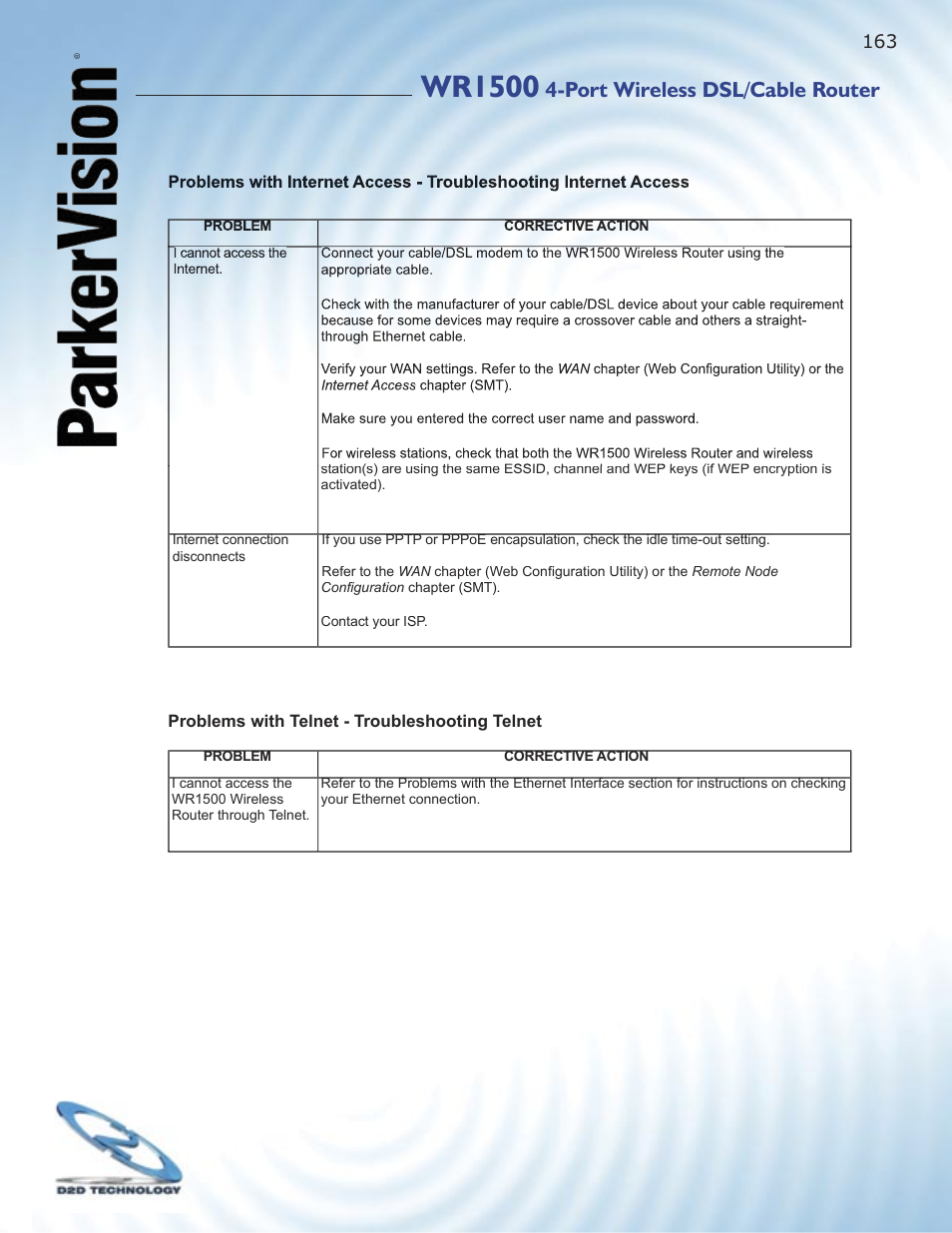 Wr1500, Port wireless dsl/cable router | ParkerVision WR1500 User Manual | Page 161 / 177