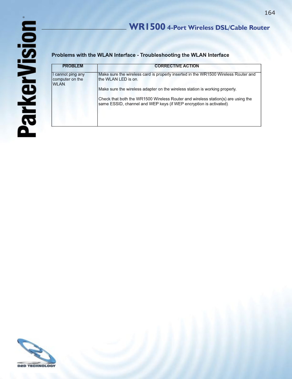 Wr1500 | ParkerVision WR1500 User Manual | Page 162 / 177