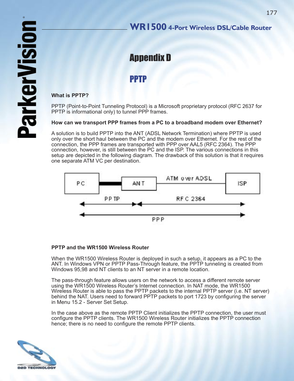 Wr1500, Appendix d, Pptp | ParkerVision WR1500 User Manual | Page 175 / 177