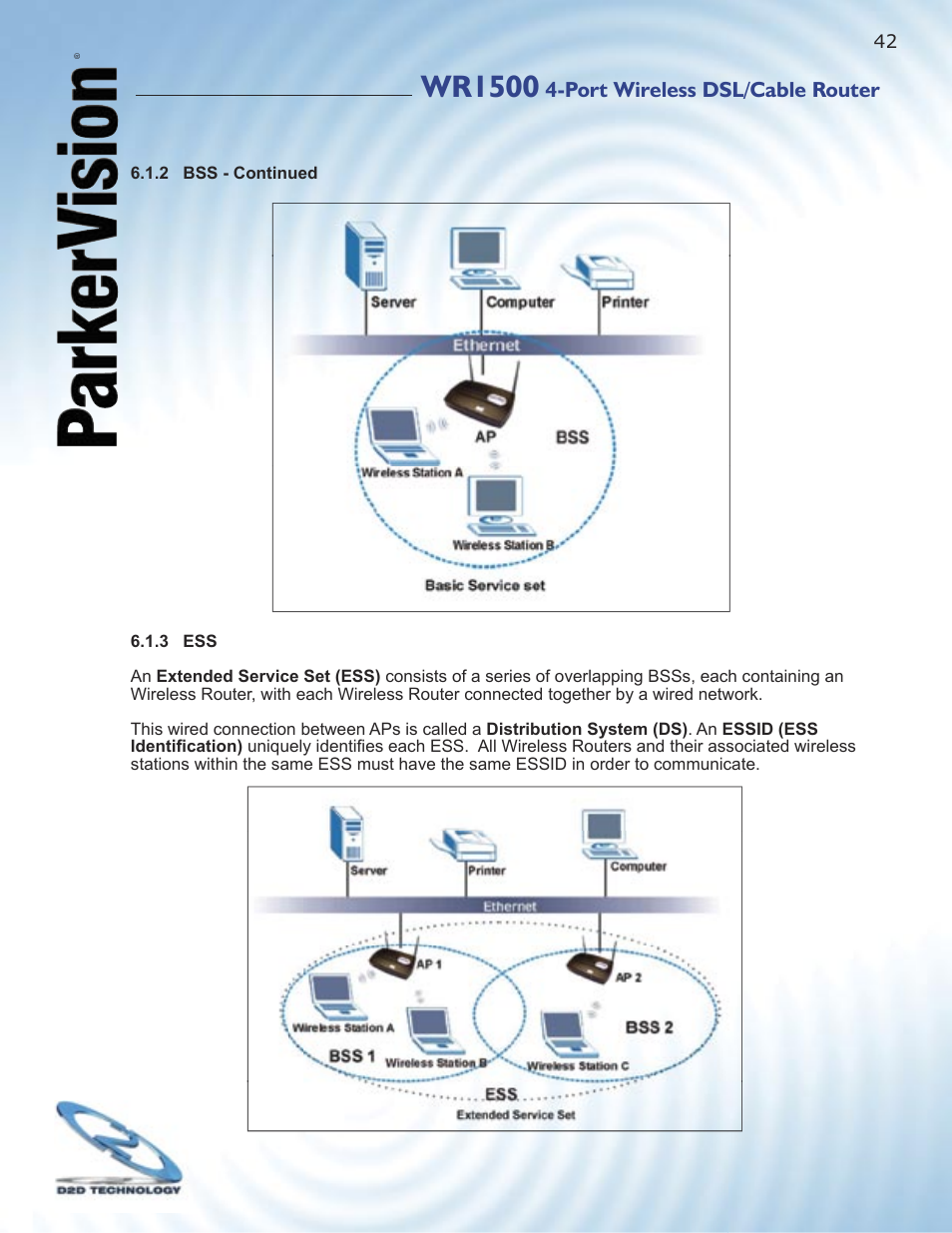 Wr1500 | ParkerVision WR1500 User Manual | Page 40 / 177