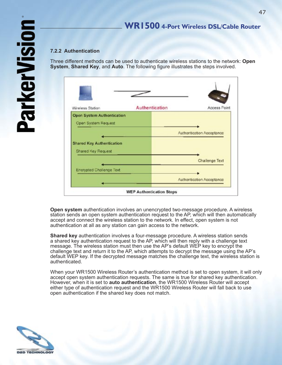 Wr1500, Port wireless dsl/cable router | ParkerVision WR1500 User Manual | Page 45 / 177