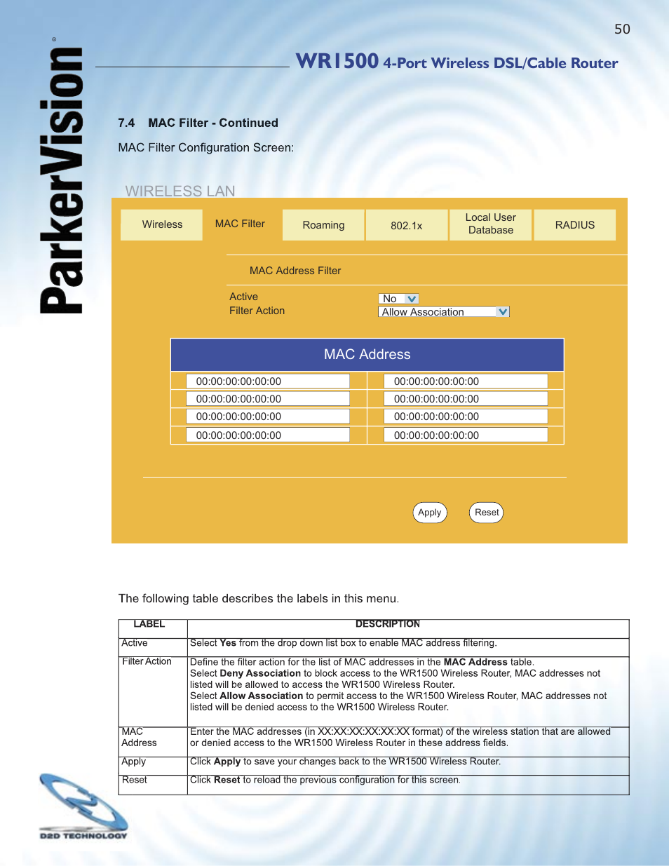 Wr1500, Port wireless dsl/cable router, Wireless lan | Mac address | ParkerVision WR1500 User Manual | Page 48 / 177