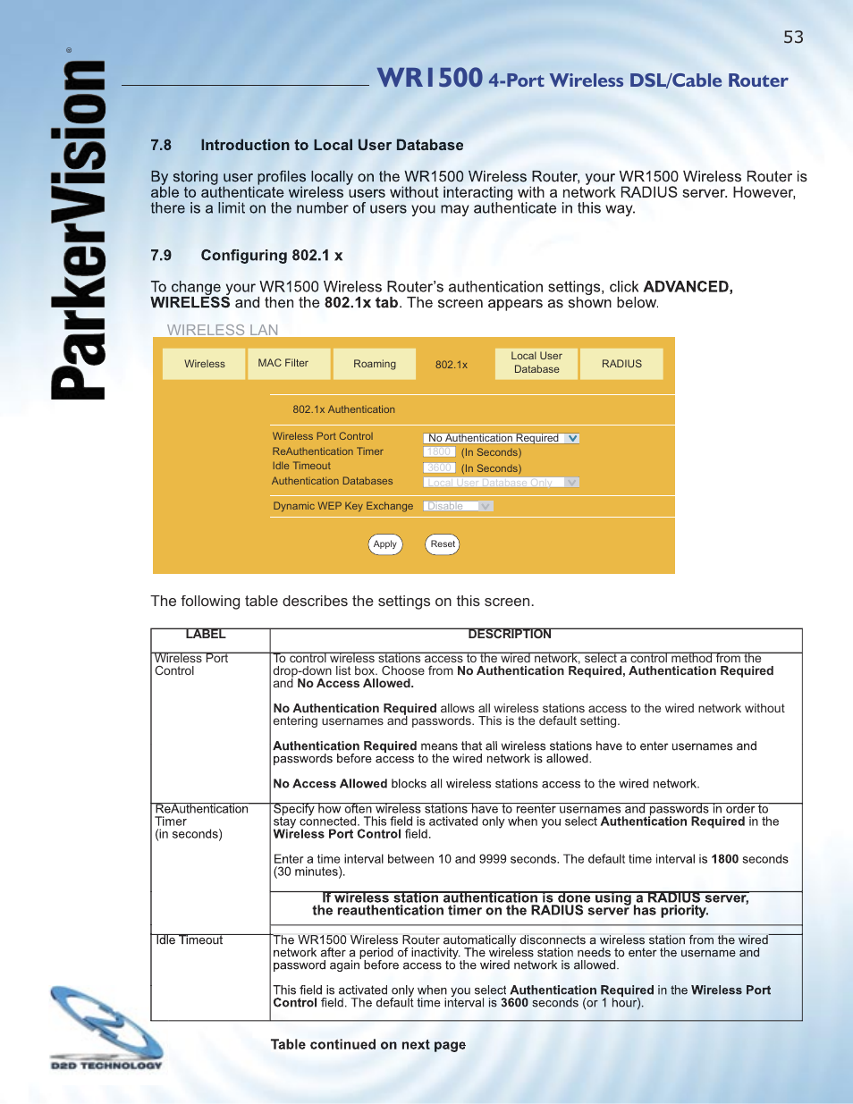 Wr1500, Port wireless dsl/cable router | ParkerVision WR1500 User Manual | Page 51 / 177